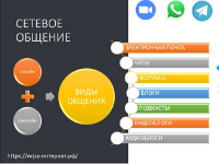 Мама, папа и я Мама, папа и я