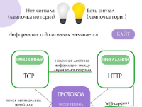 Паскалики Паскалики
