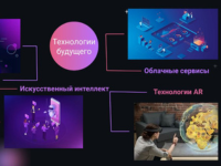 Команда RFMLI Team, Республика Дагестан (Чемпионат 2023) Команда RFMLI Team, Республика Дагестан (Чемпионат 2023)