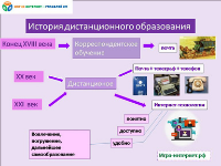 Анастасия Куркоткина 