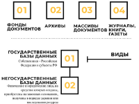 Попади в десятку Попади в десятку